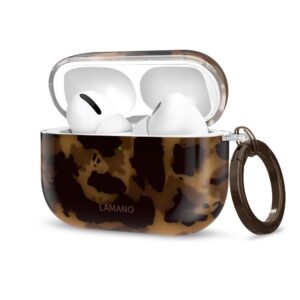 MASKA TECH-PROTECT LAMANO APPLE AIRPODS PRO 1 / 2 PANTHER