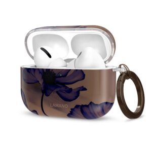 MASKA TECH-PROTECT LAMANO APPLE AIRPODS PRO 1 / 2 VELVET NIGHT