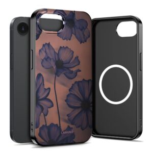 TECH-PROTECT LAMANO MAGSAFE IPHONE 16E / 17E VELVET NIGHT